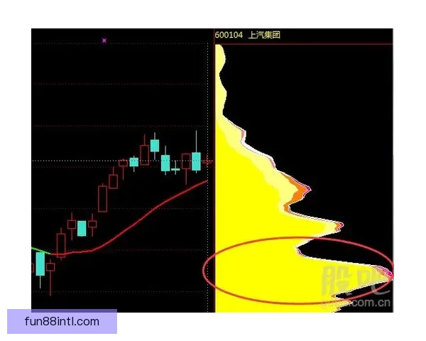 深度解析世界杯足球竞猜盘口变化规律与投注技巧投注全指南实战思路决胜秘诀